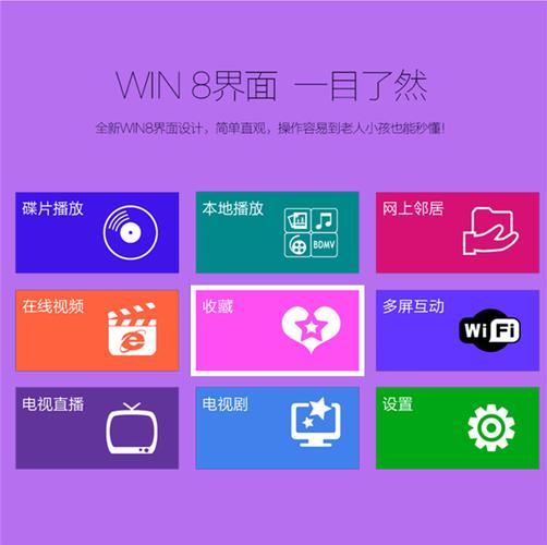 全能家庭娱乐核心 g3603 3D蓝光DVD网络播放机深度解析